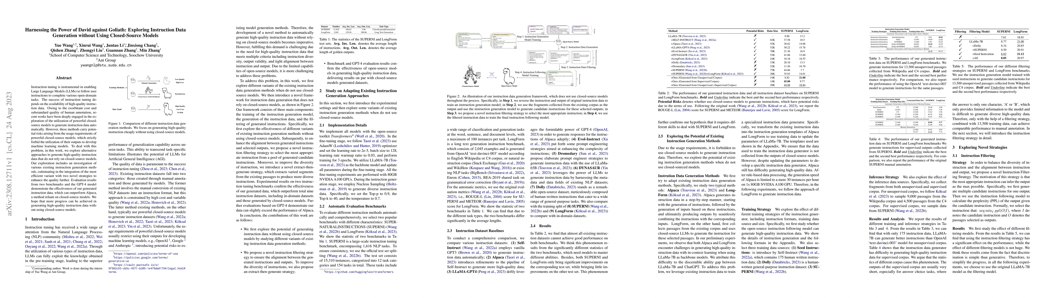 Thumbnail for Harnessing the Power of David against Goliath: Exploring Instruction
  Data Generation without Using Closed-Source Models
