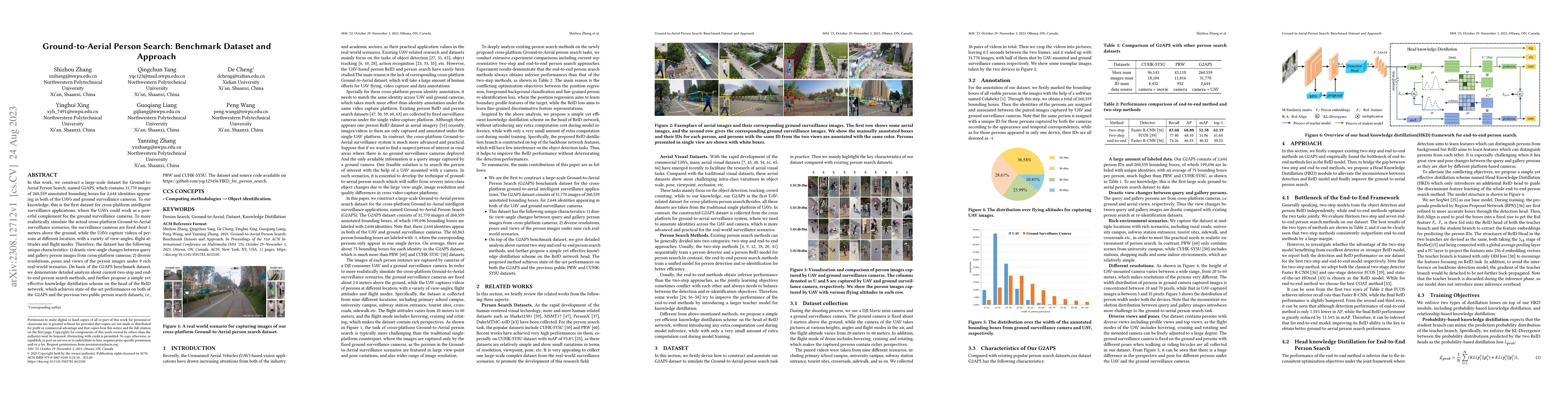 Thumbnail for Ground-to-Aerial Person Search: Benchmark Dataset and Approach