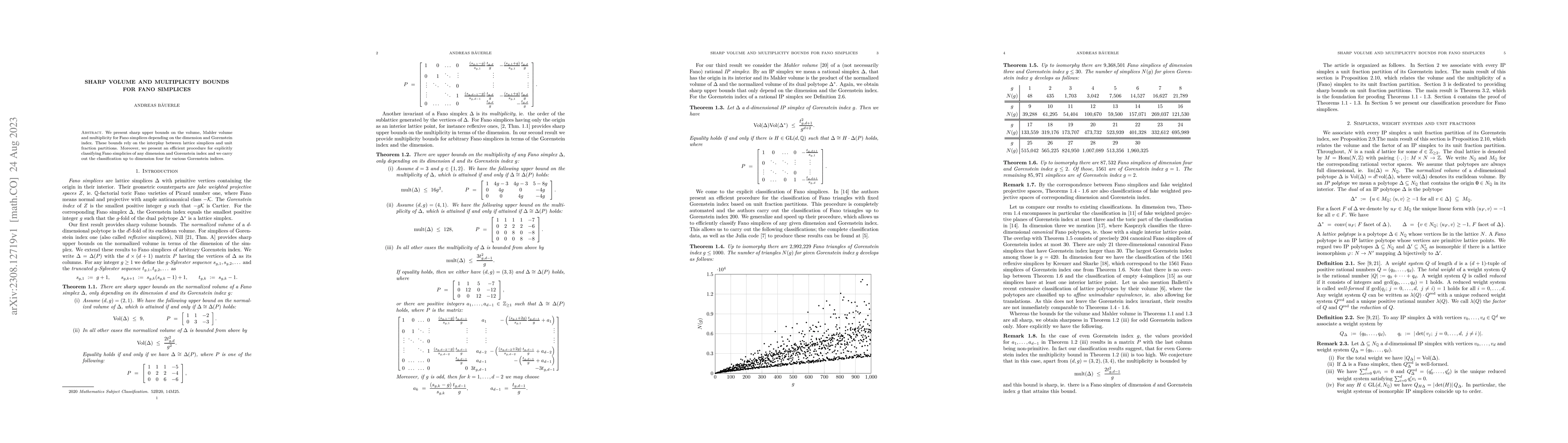 Thumbnail for Sharp volume and multiplicity bounds for Fano simplices
