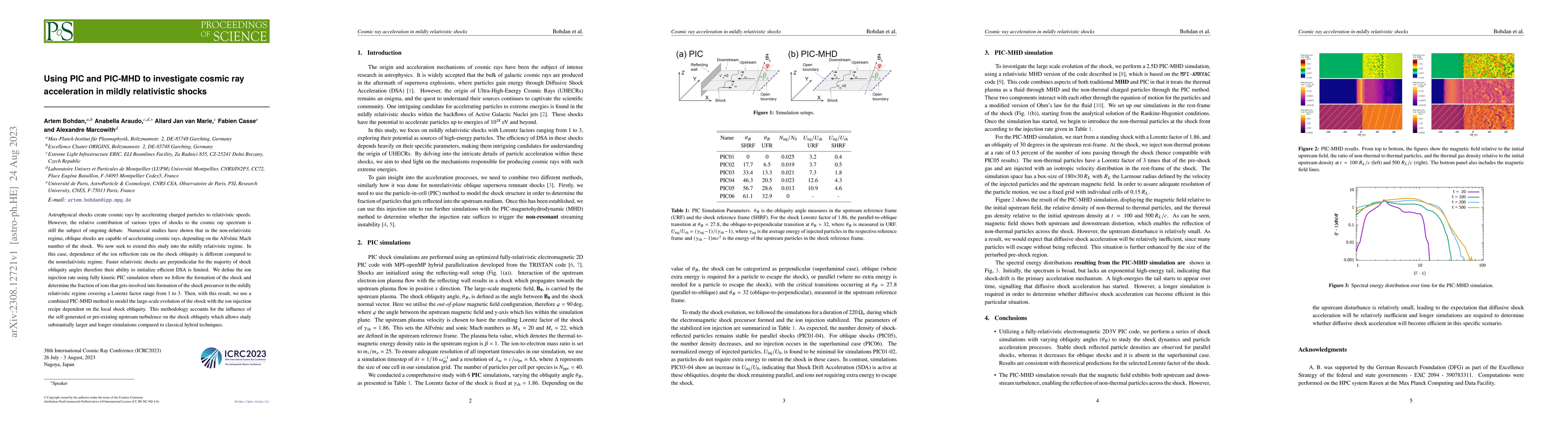Thumbnail for Using PIC and PIC-MHD to investigate cosmic ray acceleration in mildly
  relativistic shocks