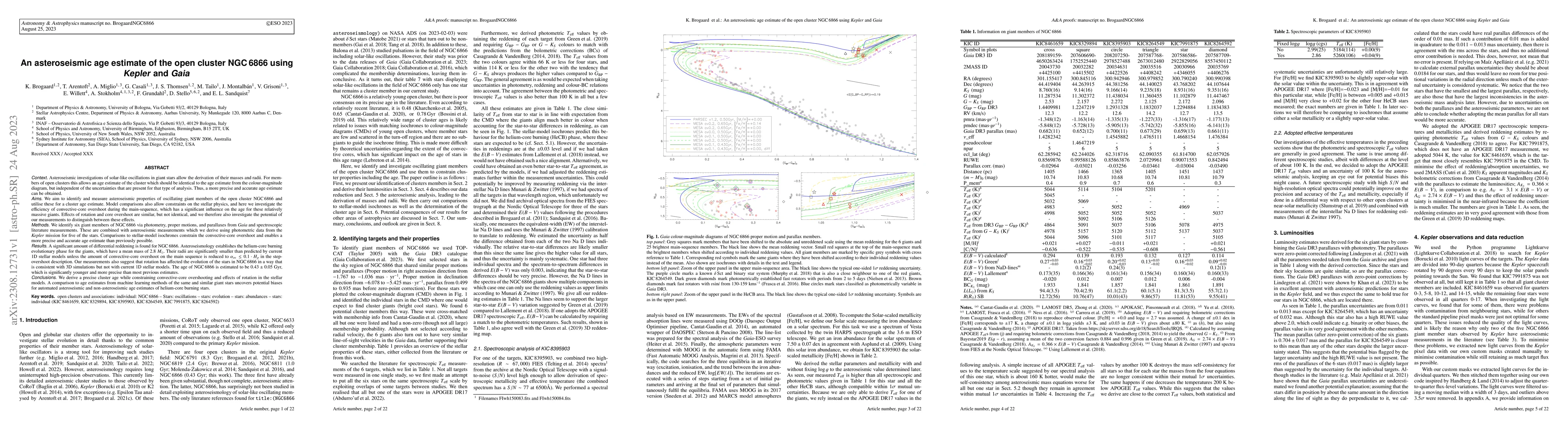 Thumbnail for An asteroseismic age estimate of the open cluster NGC 6866 using Kepler
  and Gaia