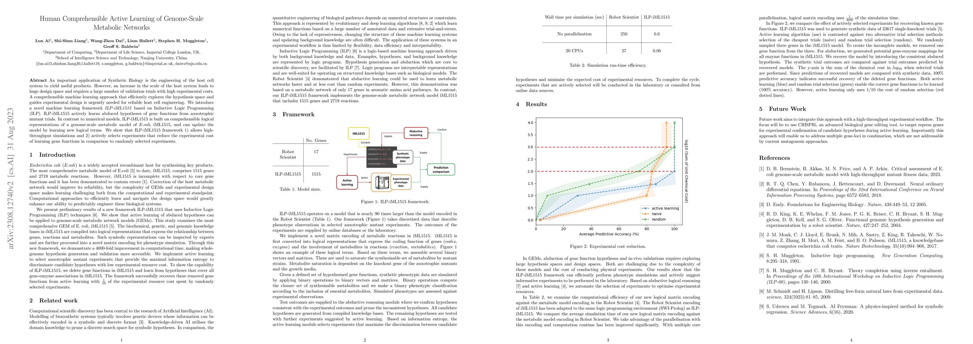 Thumbnail for Human Comprehensible Active Learning of Genome-Scale Metabolic Networks