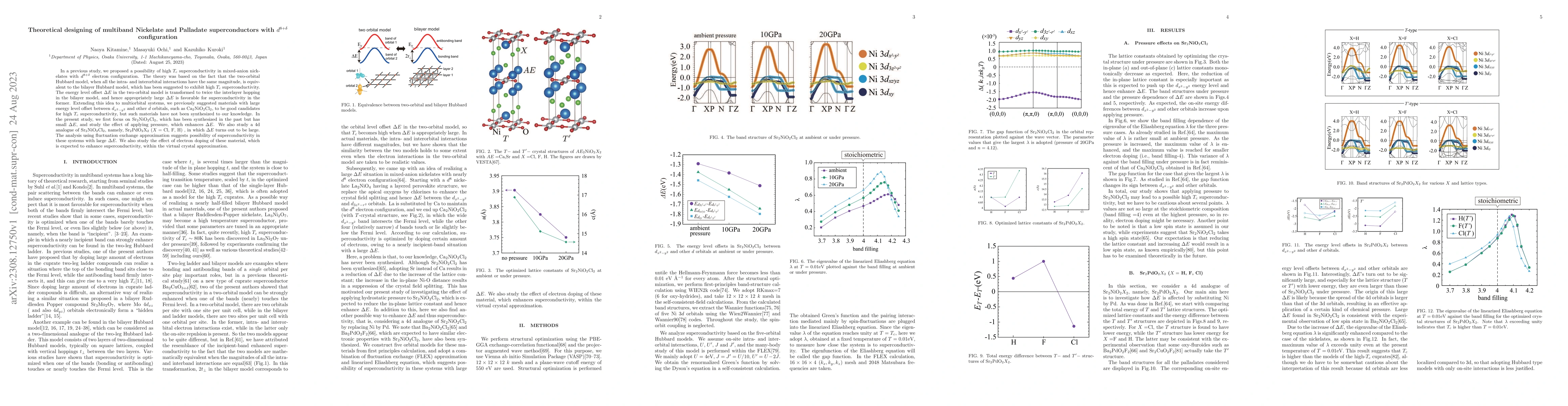 Thumbnail for Theoretical designing of multiband Nickelate and Palladate
  superconductors with $d^{8+\delta}$ configuration
