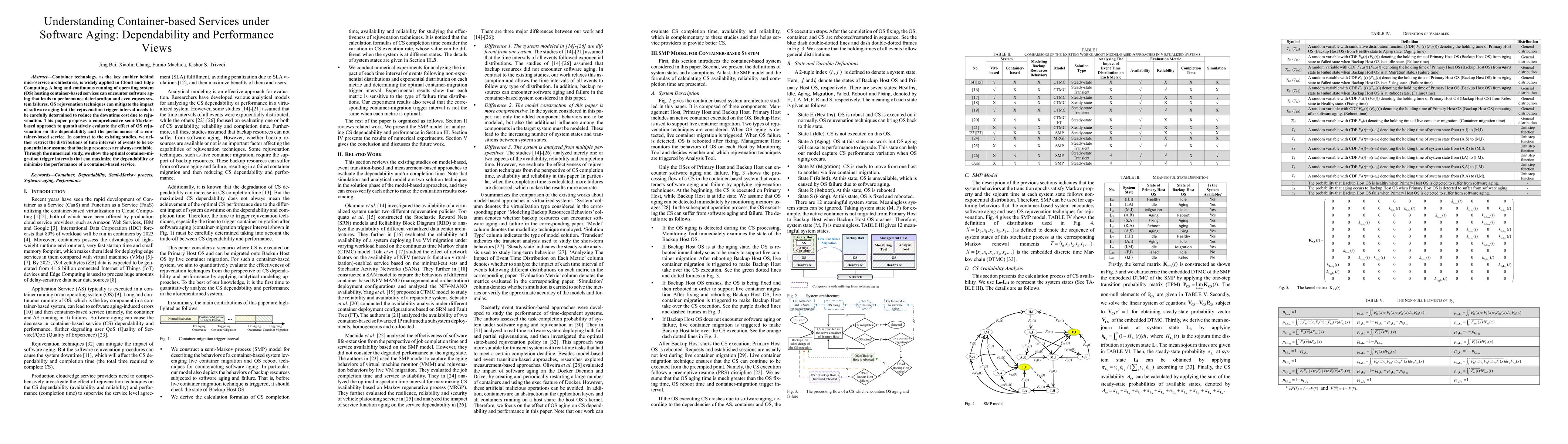 Thumbnail for Understanding Container-based Services under Software Aging:
  Dependability and Performance Views
