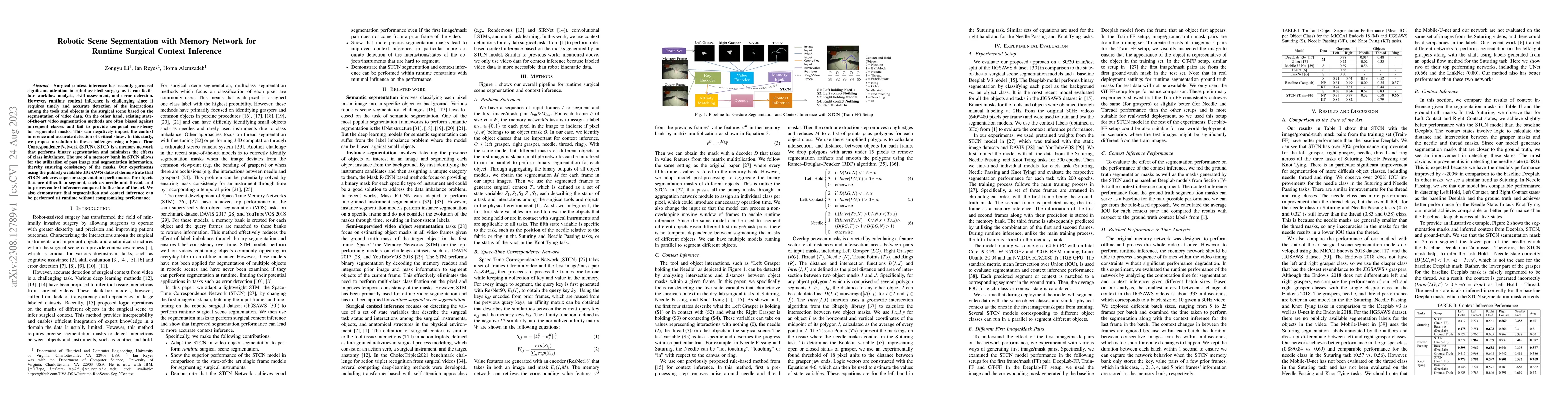 Thumbnail for Robotic Scene Segmentation with Memory Network for Runtime Surgical
  Context Inference