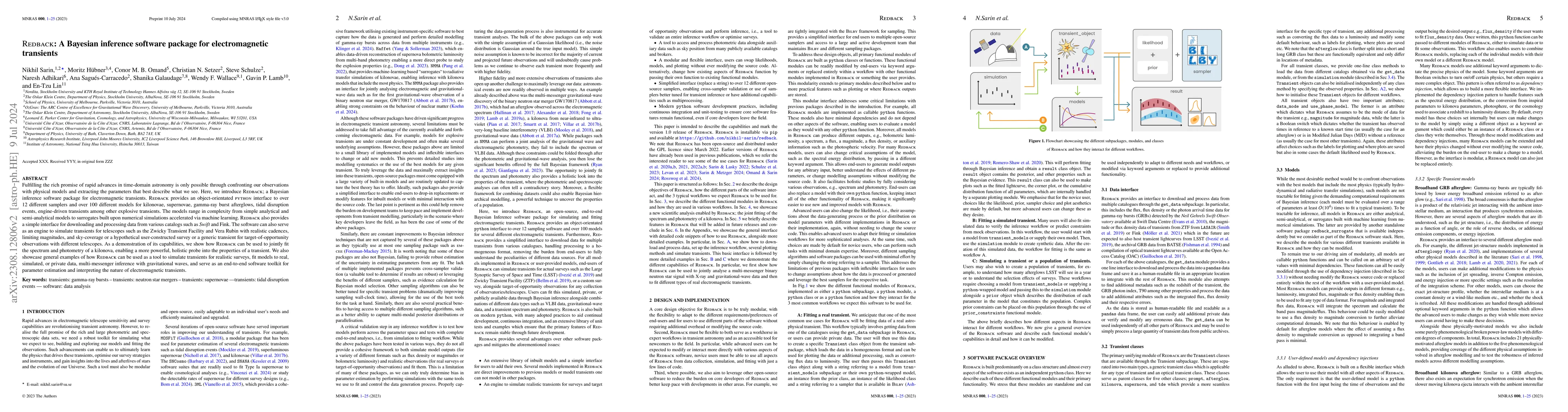 Thumbnail for Redback: A Bayesian inference software package for electromagnetic
  transients