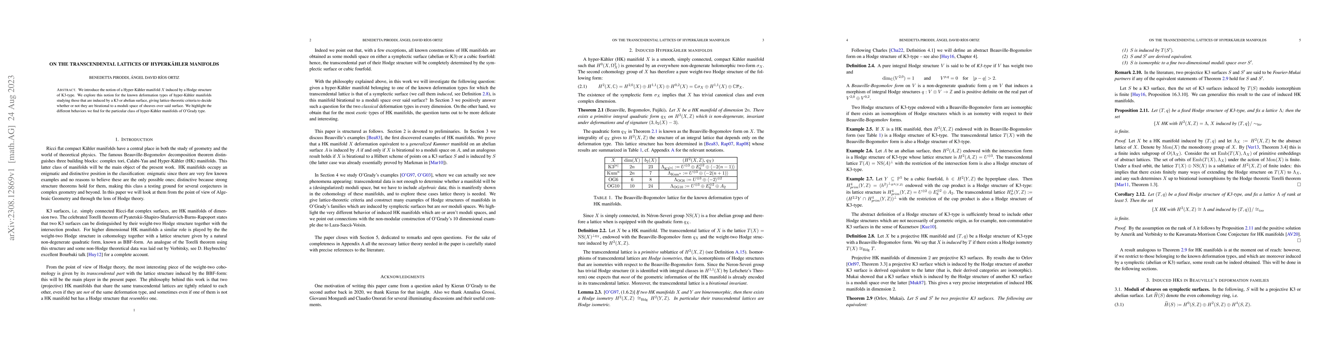 Thumbnail for On the transcendental lattices of Hyperk\"ahler manifolds