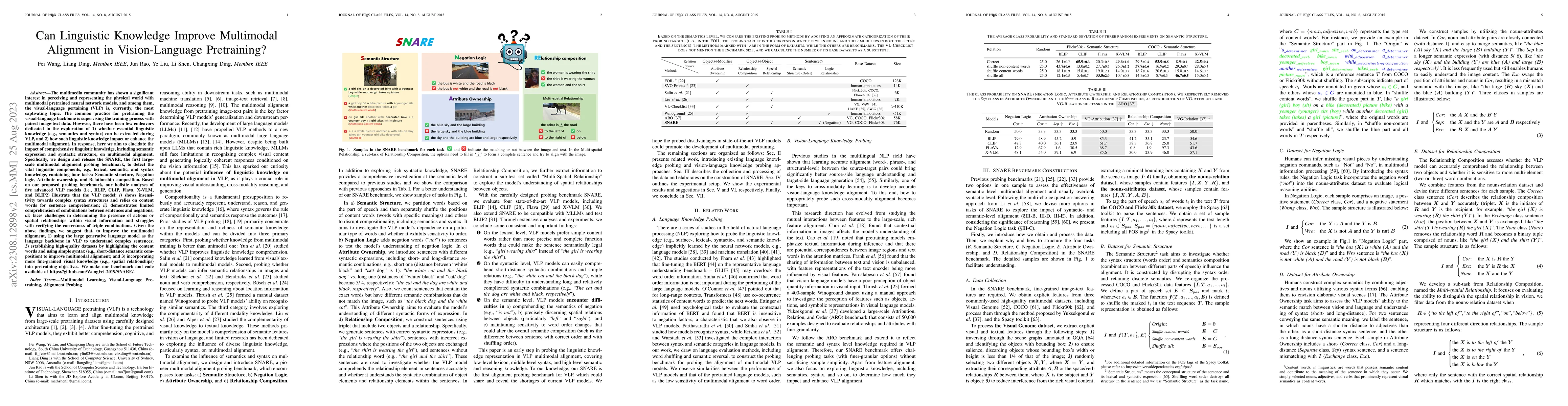Thumbnail for Can Linguistic Knowledge Improve Multimodal Alignment in Vision-Language
  Pretraining?