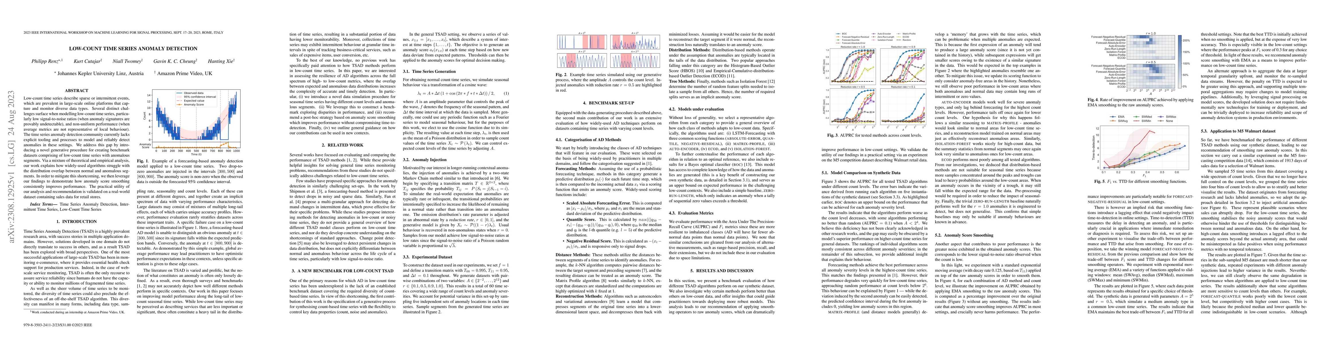 Thumbnail for Low-count Time Series Anomaly Detection