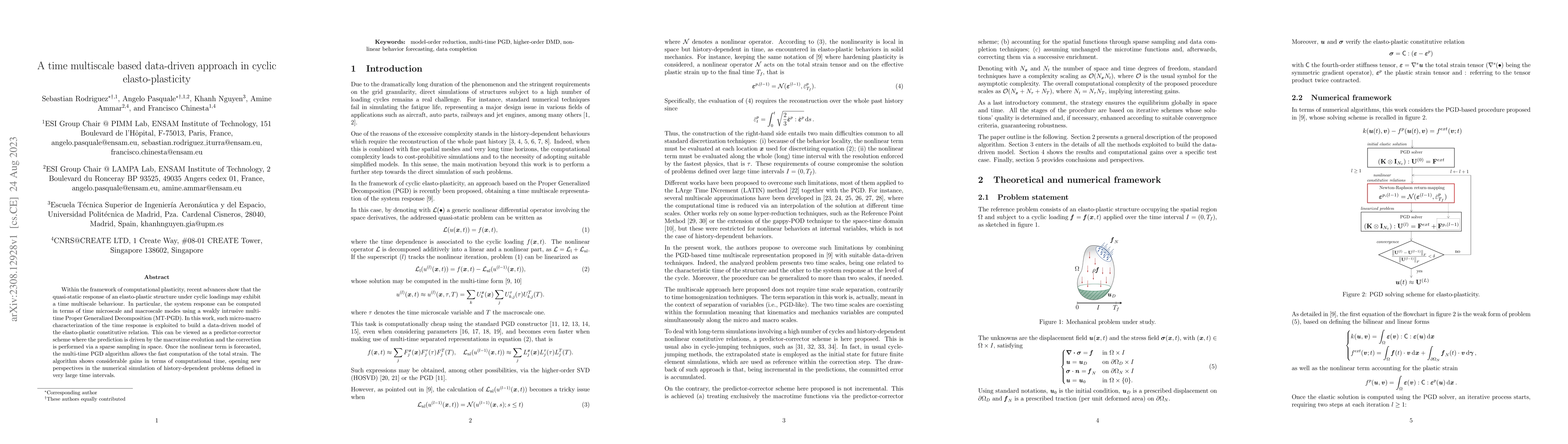 Thumbnail for A time multiscale based data-driven approach in cyclic elasto-plasticity