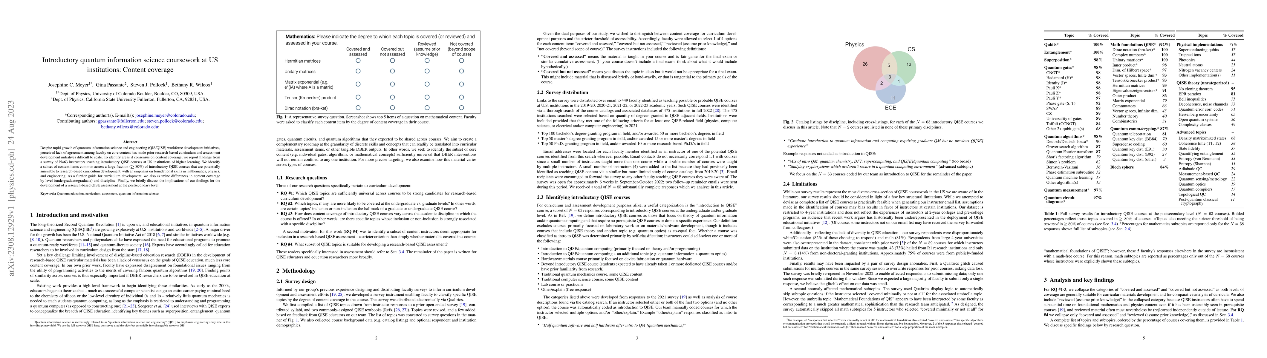 Thumbnail for Introductory quantum information science coursework at US institutions:
  Content coverage