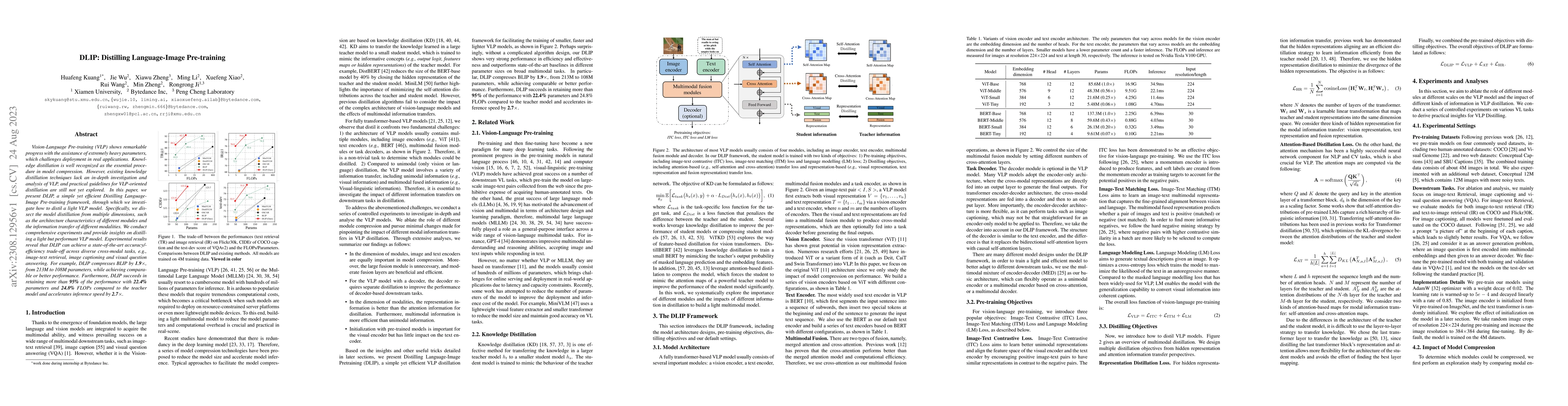 Thumbnail for DLIP: Distilling Language-Image Pre-training