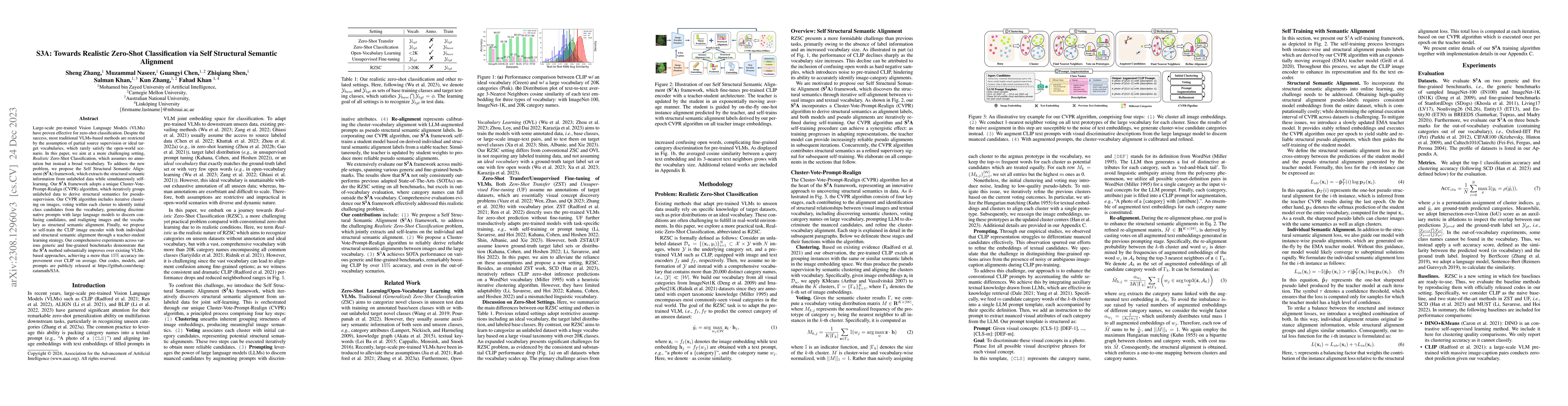 Thumbnail for Towards Realistic Zero-Shot Classification via Self Structural Semantic
  Alignment