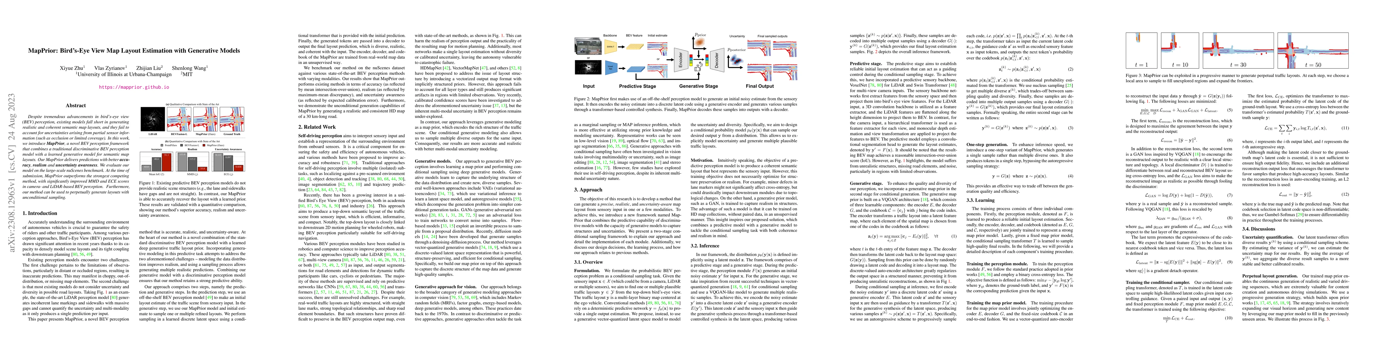 Thumbnail for MapPrior: Bird's-Eye View Map Layout Estimation with Generative Models