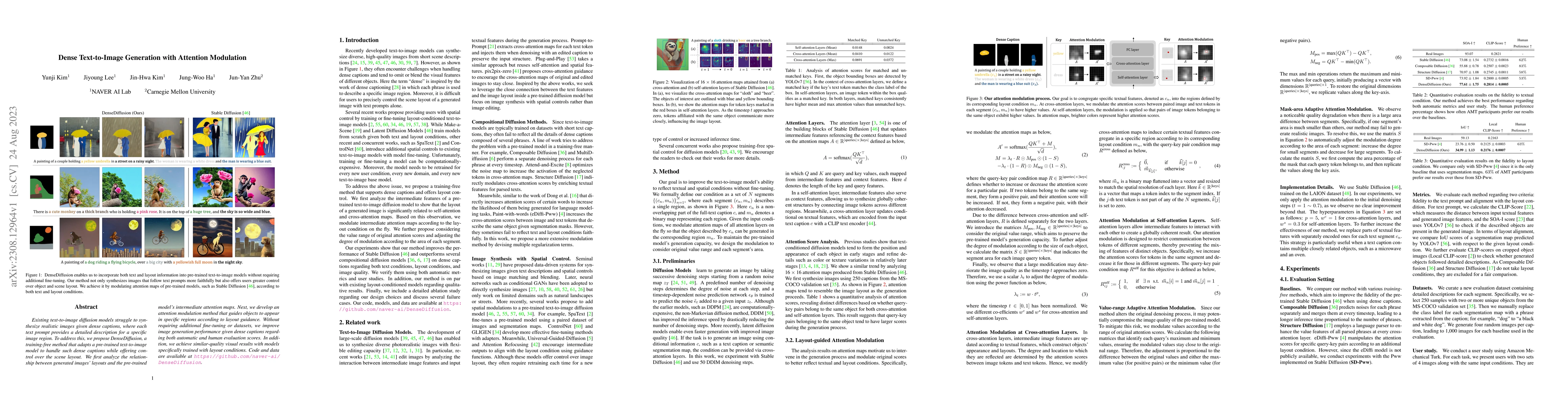 Thumbnail for Dense Text-to-Image Generation with Attention Modulation