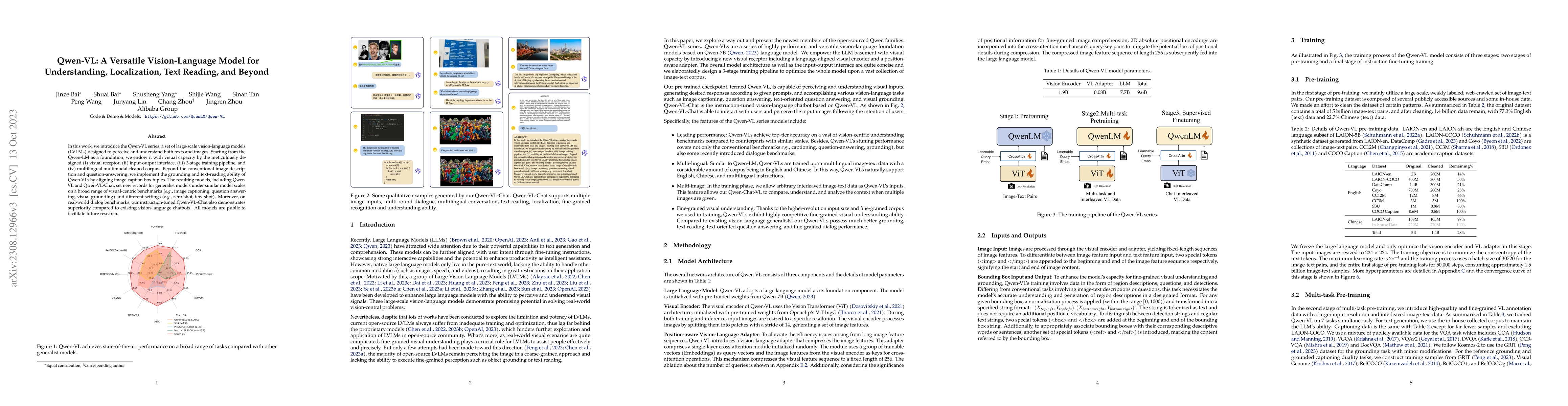 Thumbnail for Qwen-VL: A Versatile Vision-Language Model for Understanding,
  Localization, Text Reading, and Beyond
