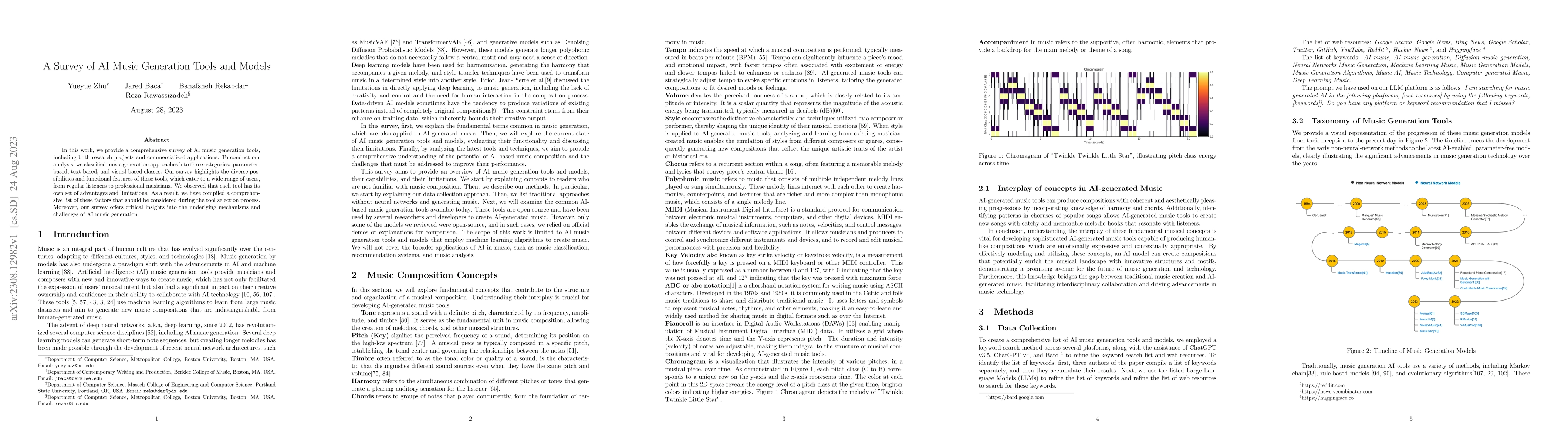 Thumbnail for A Survey of AI Music Generation Tools and Models