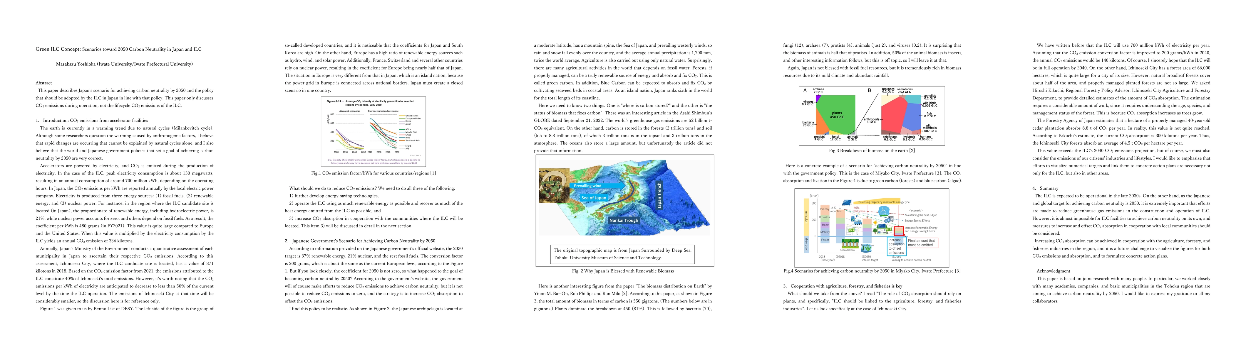 Thumbnail for Green ILC Concept: Scenarios toward 2050 Carbon Neutrality in Japan and
  ILC