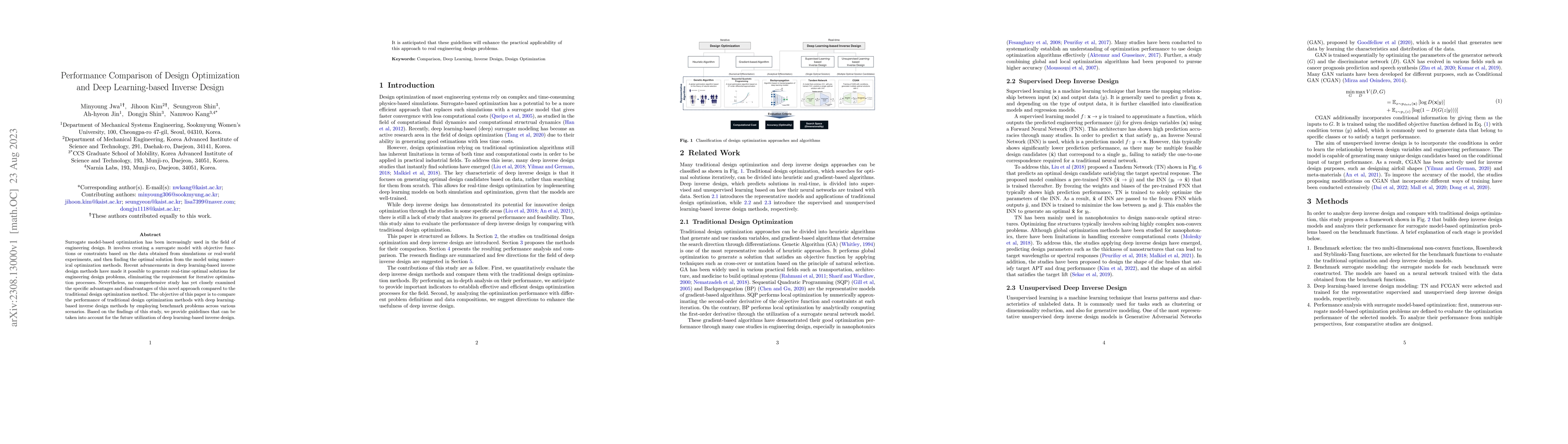 Thumbnail for Performance Comparison of Design Optimization and Deep Learning-based
  Inverse Design