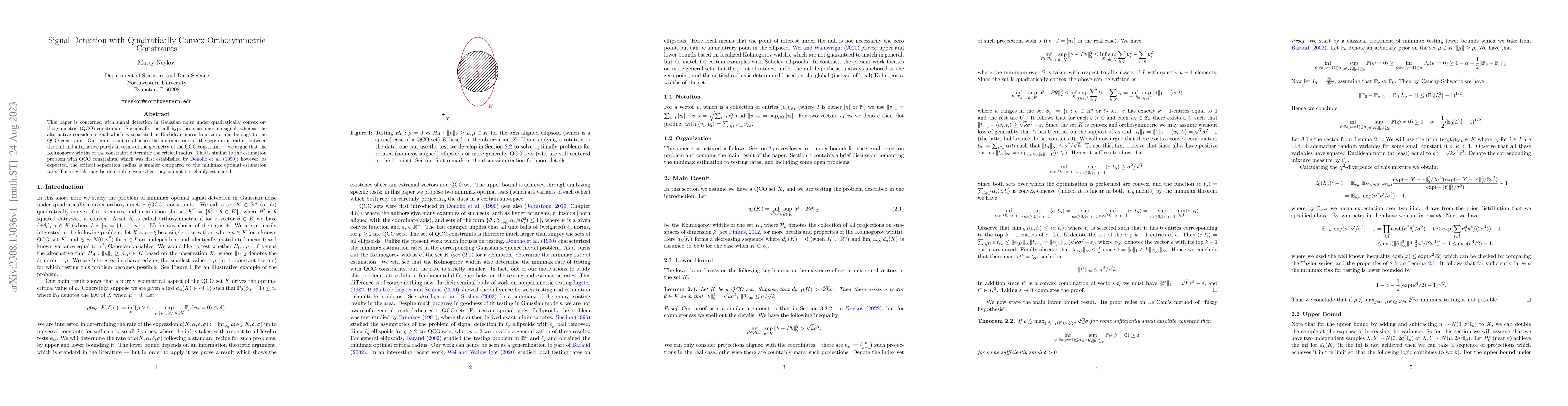 Thumbnail for Signal Detection with Quadratically Convex Orthosymmetric Constraints