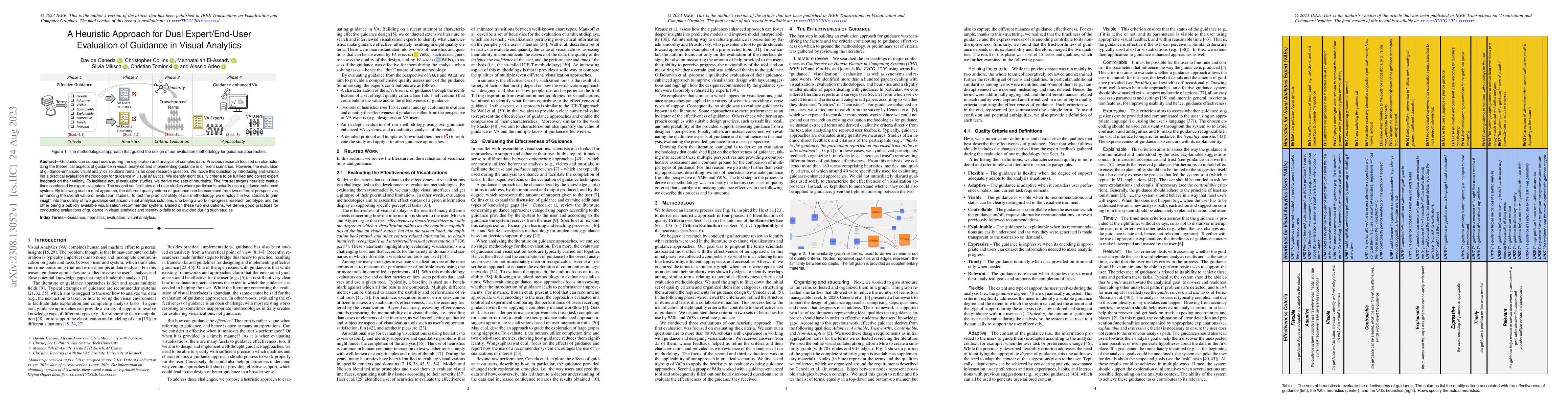 Thumbnail for A Heuristic Approach for Dual Expert/End-User Evaluation of Guidance in
  Visual Analytics
