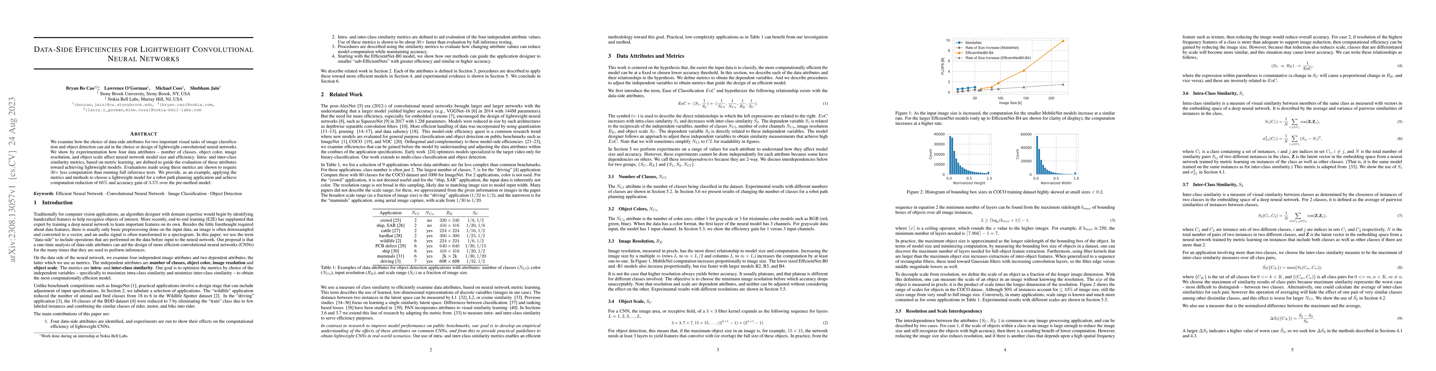 Thumbnail for Data-Side Efficiencies for Lightweight Convolutional Neural Networks