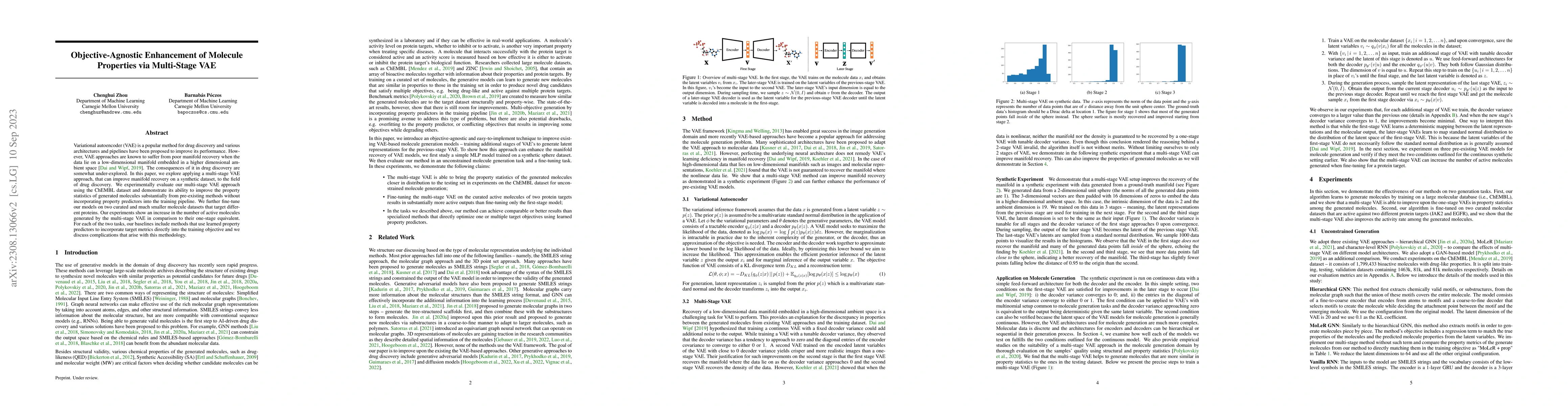 Thumbnail for Objective-Agnostic Enhancement of Molecule Properties via Multi-Stage
  VAE