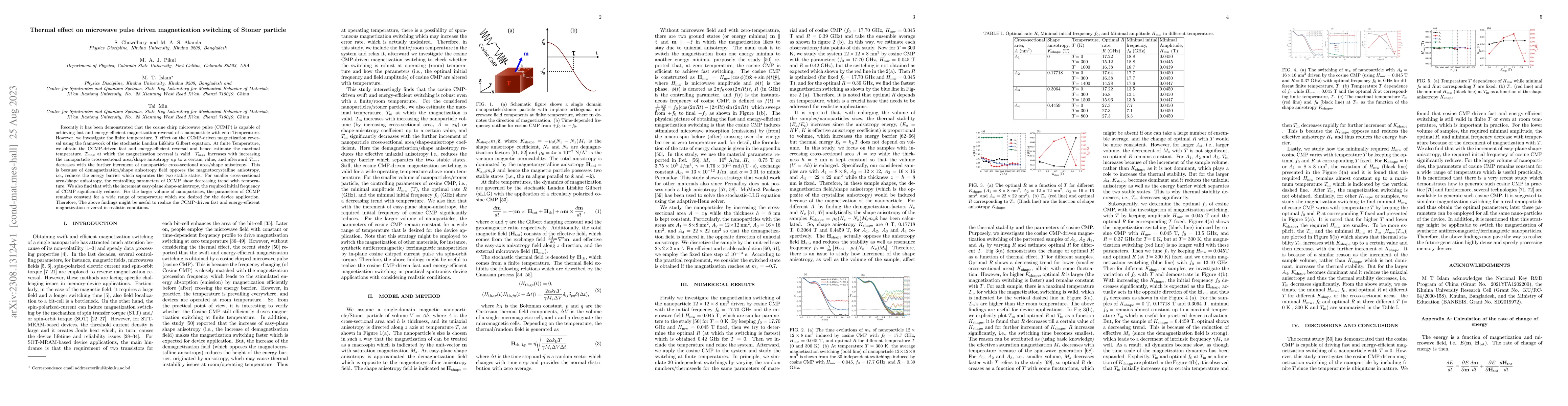 Thumbnail for Thermal effect on microwave pulse driven magnetization switching of
  Stoner particle