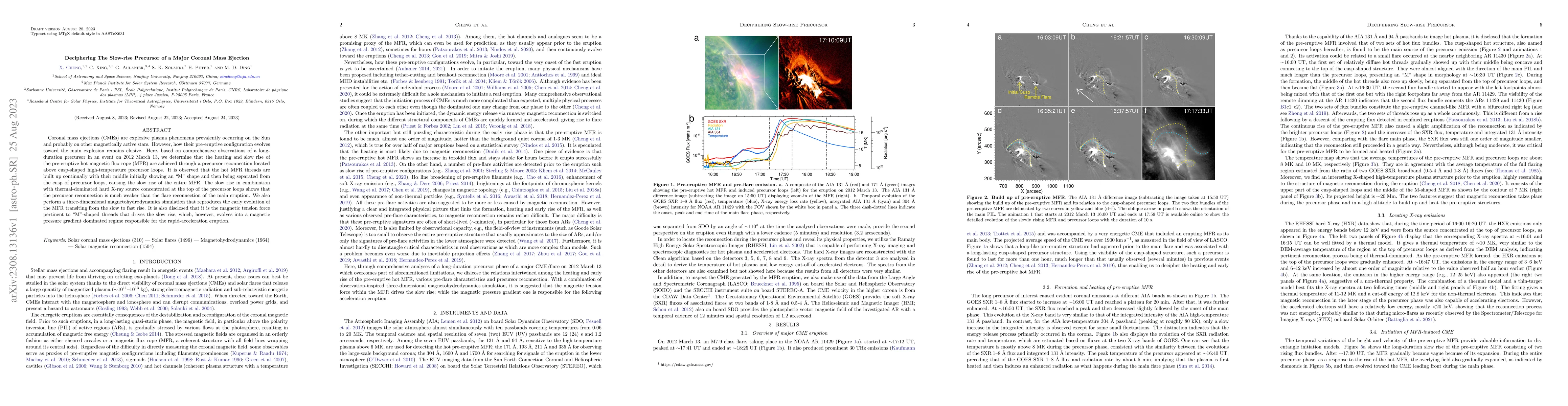 Thumbnail for Deciphering The Slow-rise Precursor of a Major Coronal Mass Ejection