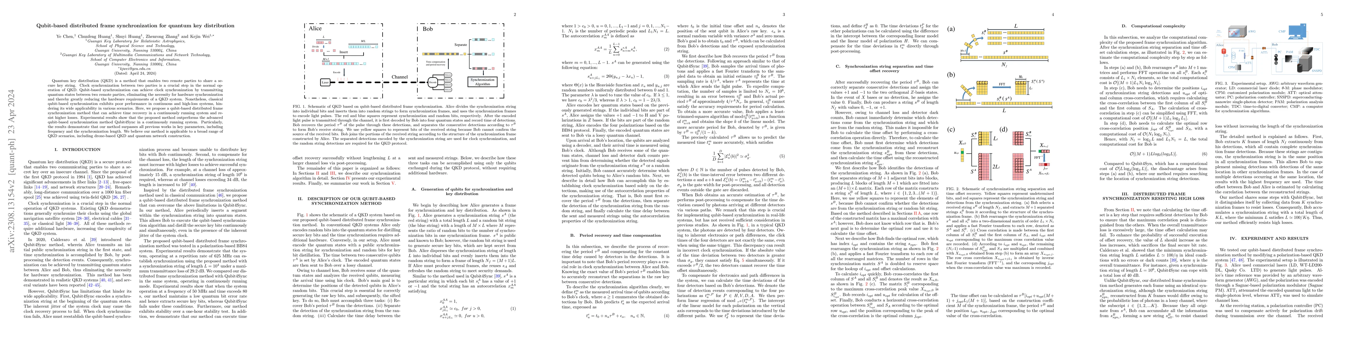 Thumbnail for Qubit-based distributed frame synchronization for quantum key
  distribution