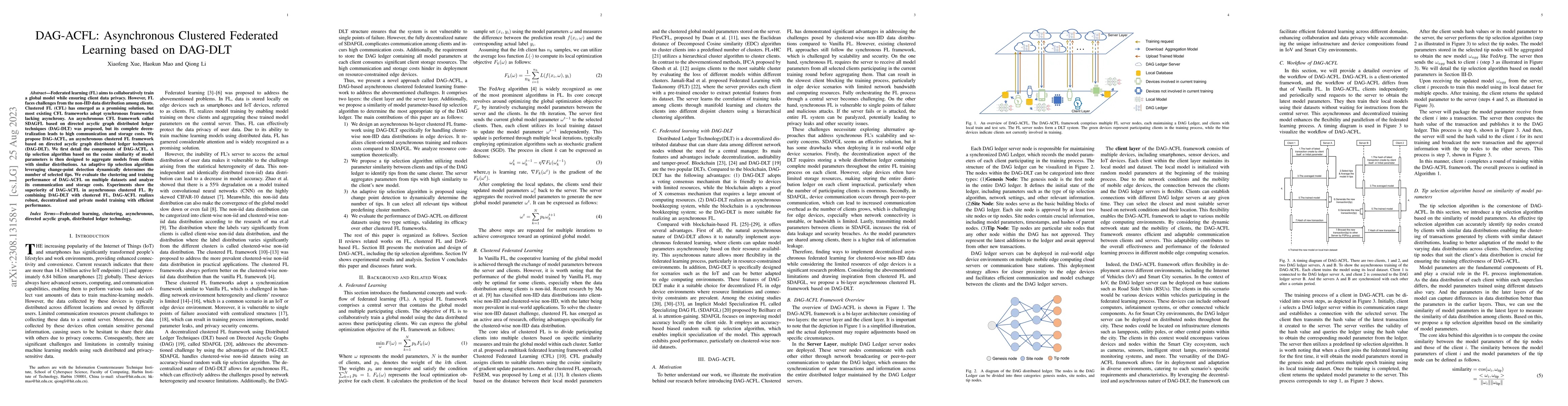 Thumbnail for DAG-ACFL: Asynchronous Clustered Federated Learning based on DAG-DLT