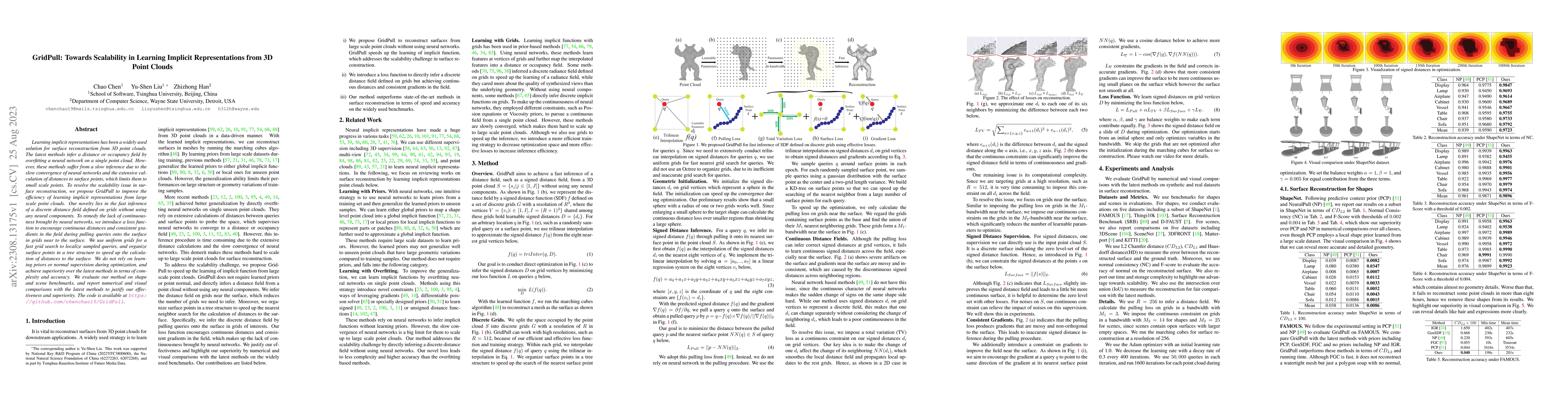 Thumbnail for GridPull: Towards Scalability in Learning Implicit Representations from
  3D Point Clouds