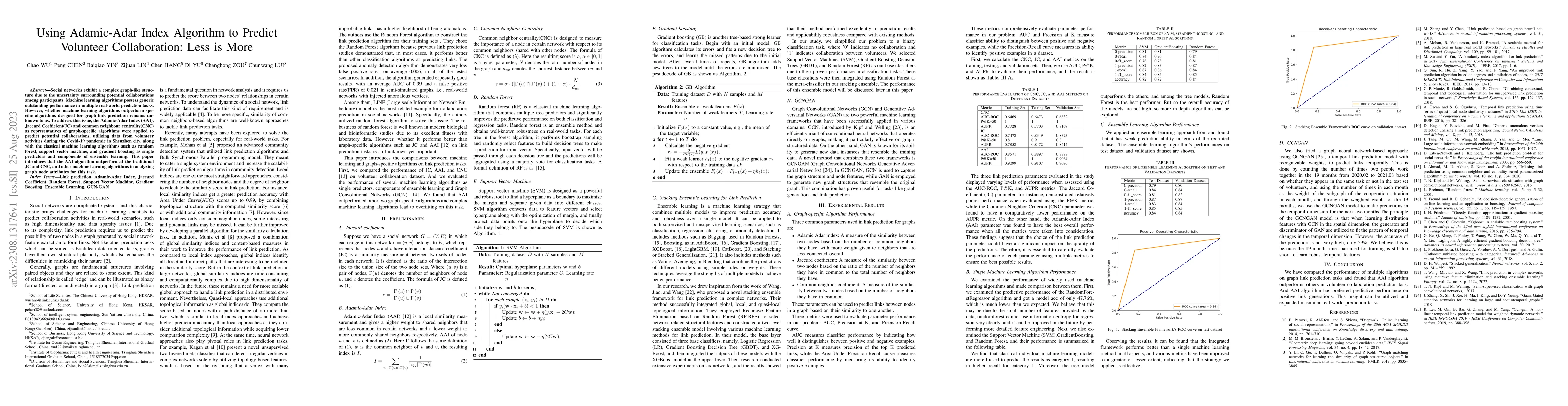 Thumbnail for Using Adamic-Adar Index Algorithm to Predict Volunteer Collaboration:
  Less is More