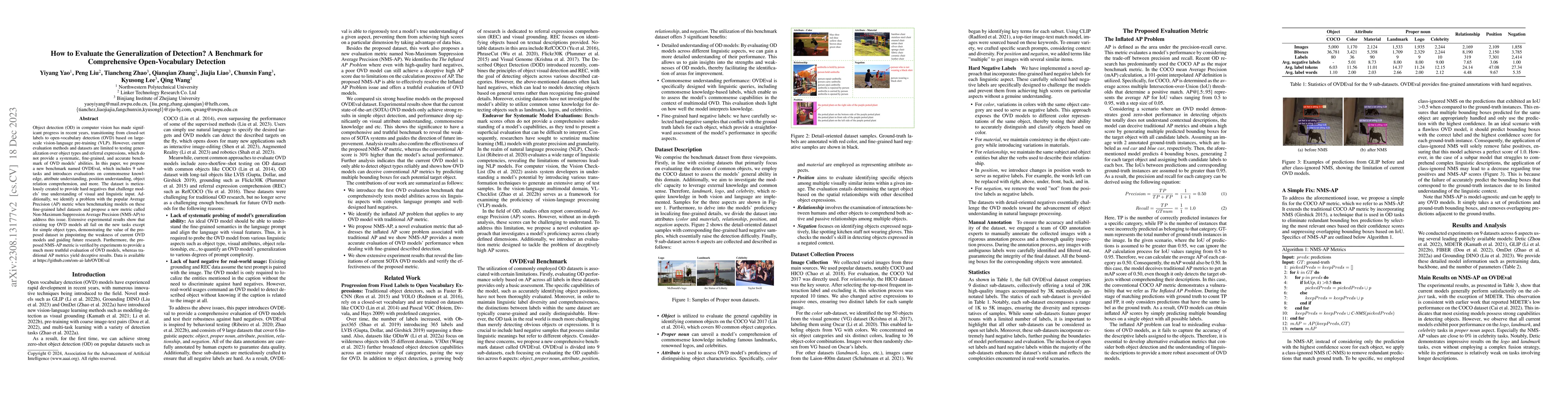 Thumbnail for How to Evaluate the Generalization of Detection? A Benchmark for
  Comprehensive Open-Vocabulary Detection