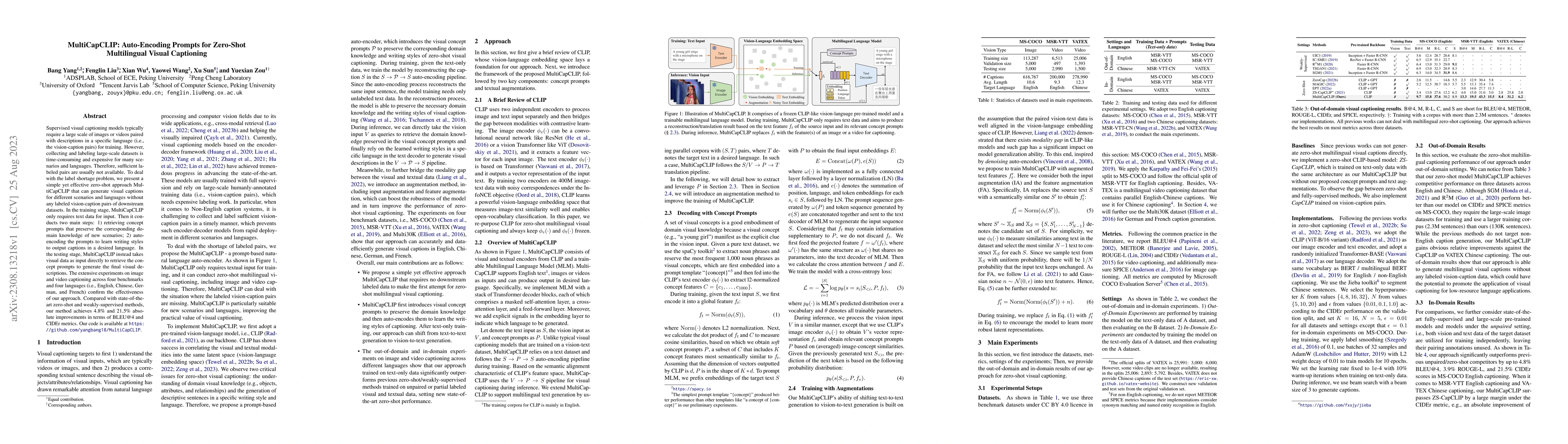 Thumbnail for MultiCapCLIP: Auto-Encoding Prompts for Zero-Shot Multilingual Visual
  Captioning