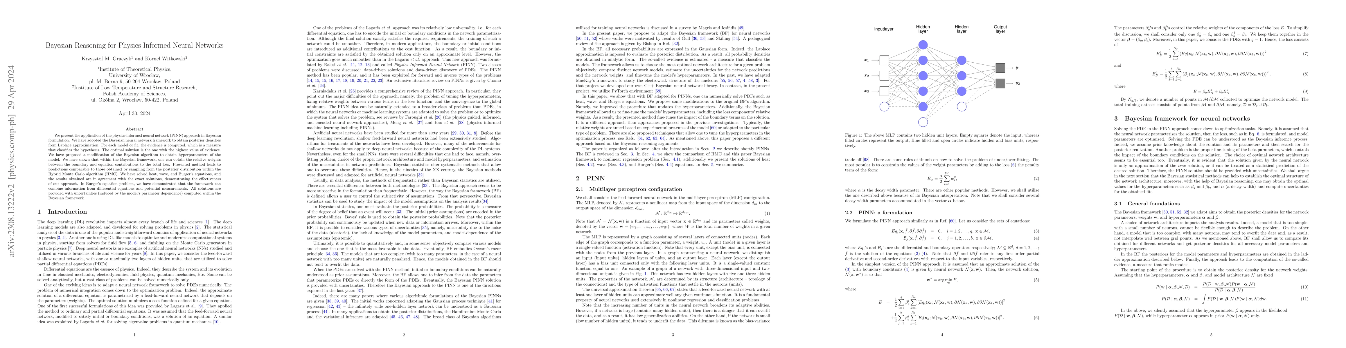 Thumbnail for Bayesian Reasoning for Physics Informed Neural Networks