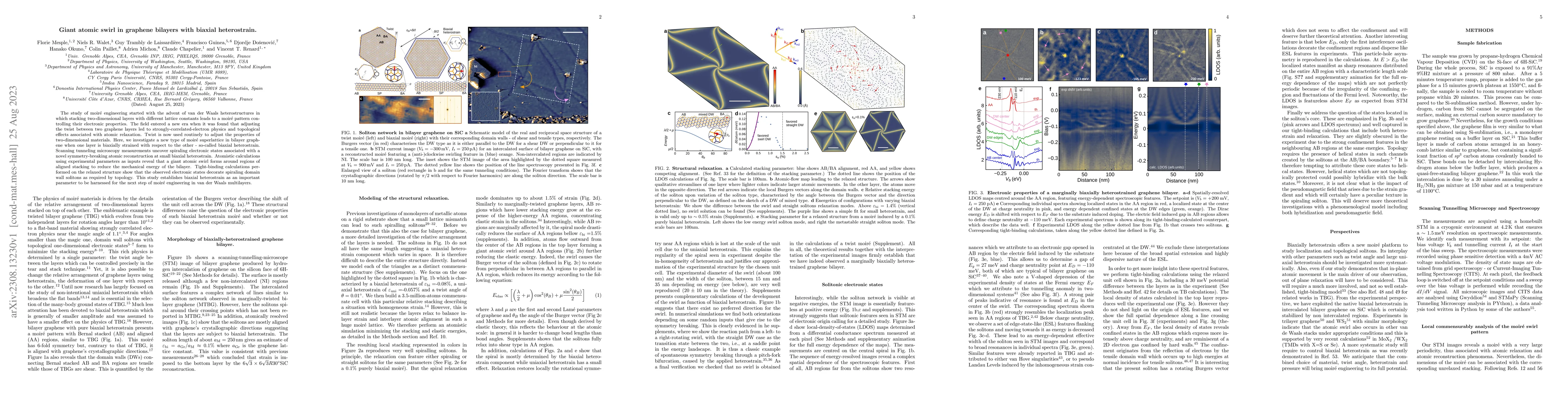 Thumbnail for Giant atomic swirl in graphene bilayers with biaxial heterostrain