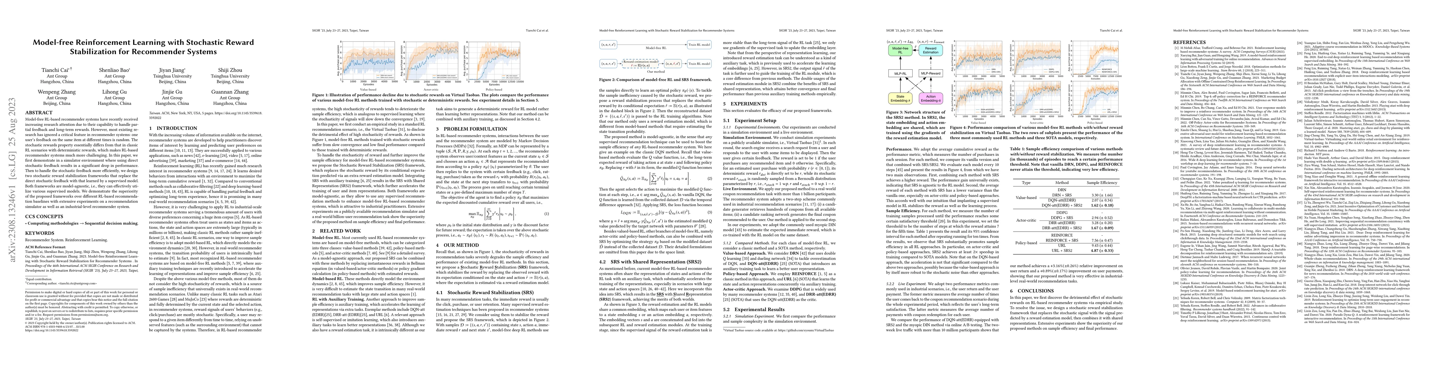 Thumbnail for Model-free Reinforcement Learning with Stochastic Reward Stabilization
  for Recommender Systems