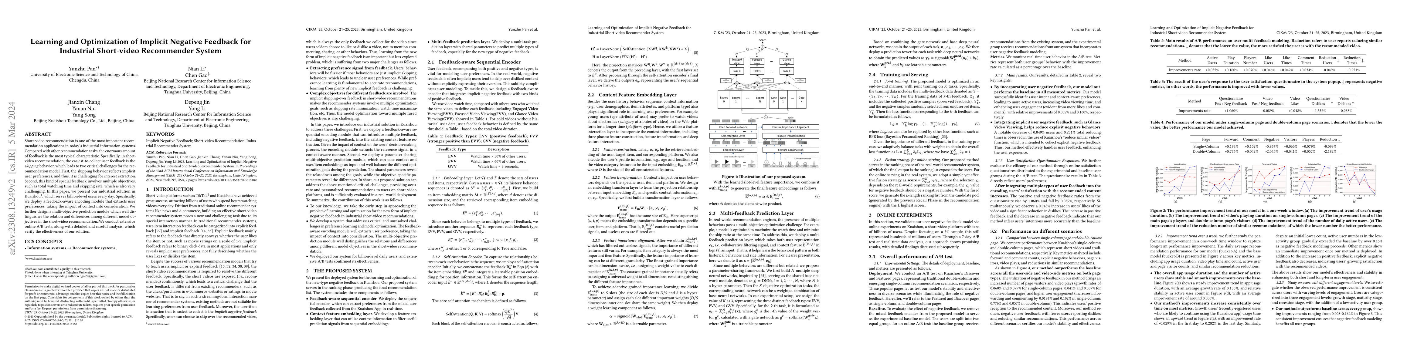 Thumbnail for Learning and Optimization of Implicit Negative Feedback for Industrial
  Short-video Recommender System