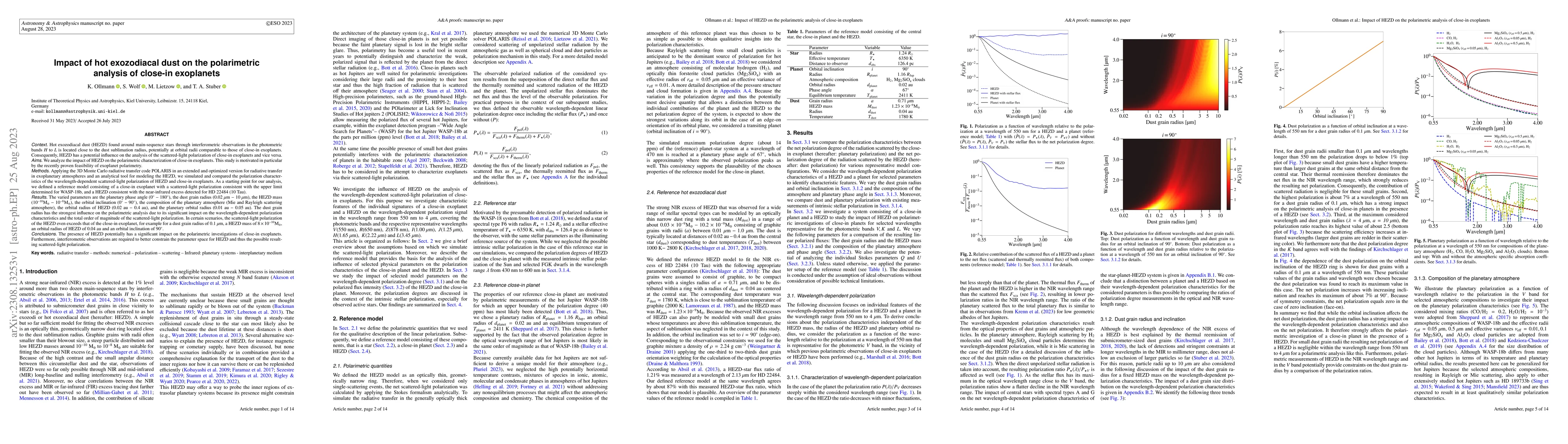 Thumbnail for Impact of hot exozodiacal dust on the polarimetric analysis of close-in
  exoplanets