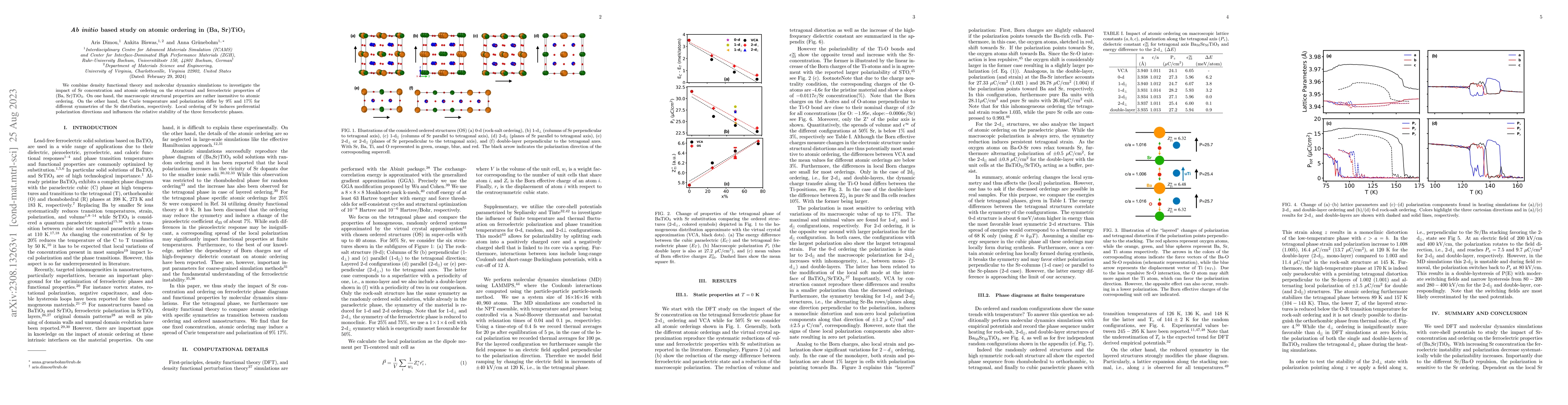 Thumbnail for Ab initio based study on atomic ordering in {(Ba, Sr)}TiO$_3$
