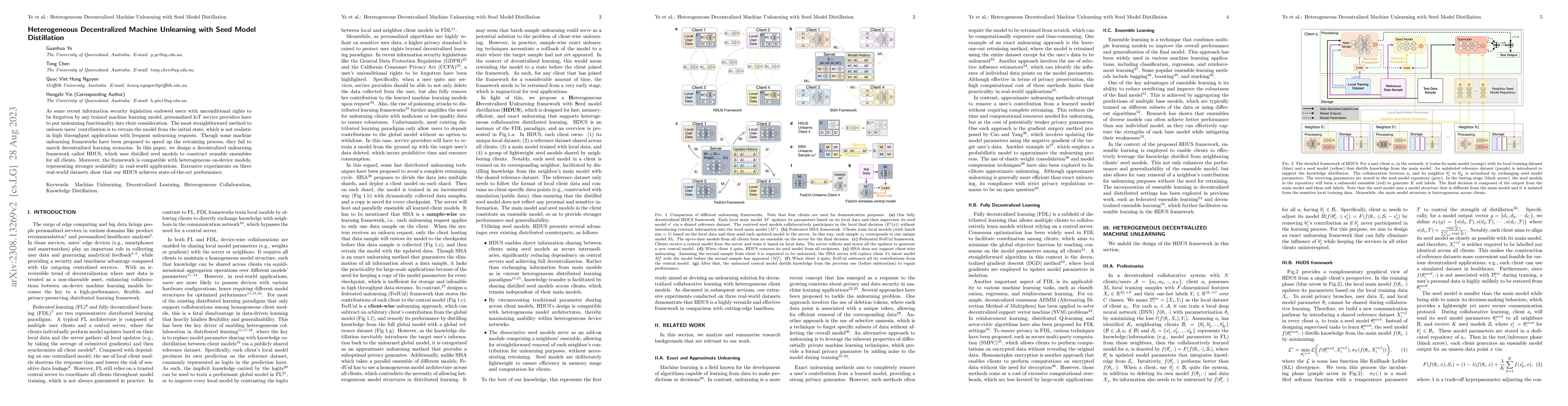 Thumbnail for Heterogeneous Decentralized Machine Unlearning with Seed Model
  Distillation