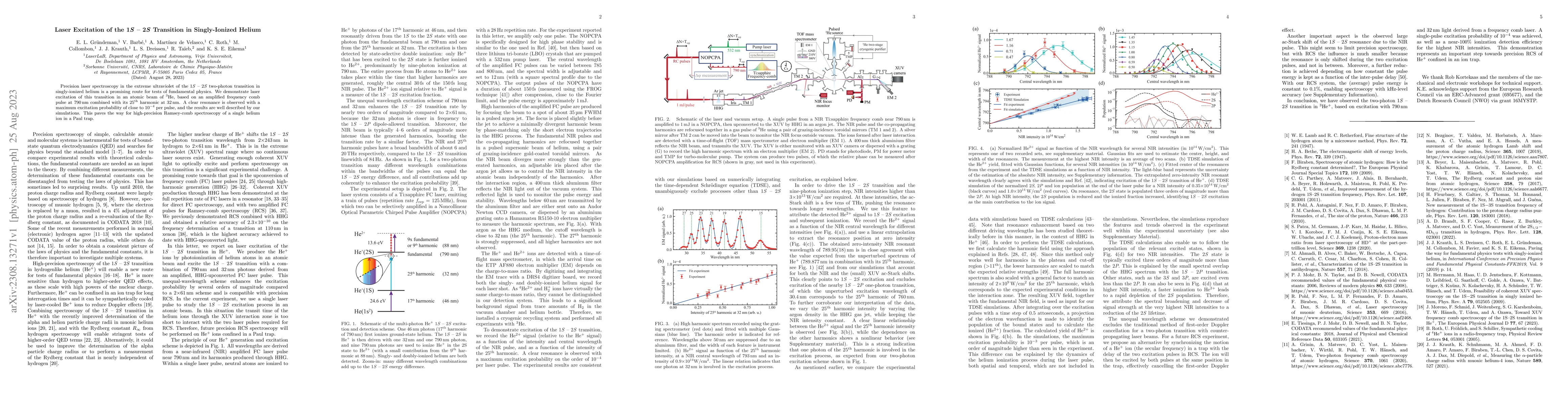 Thumbnail for Laser Excitation of the 1S-2S Transition in Singly-Ionized Helium