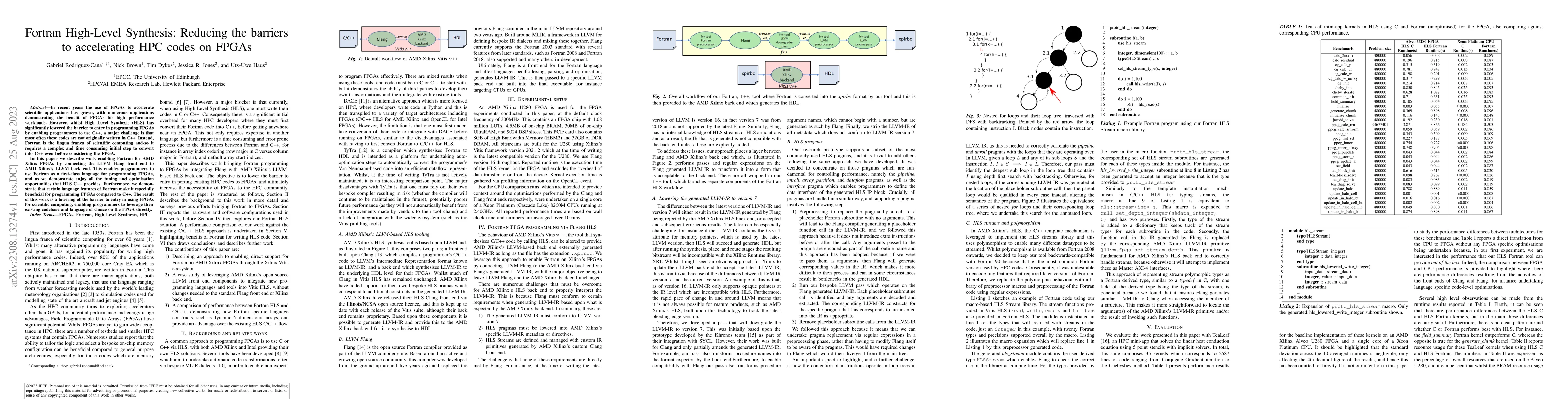 Thumbnail for Fortran High-Level Synthesis: Reducing the barriers to accelerating HPC
  codes on FPGAs