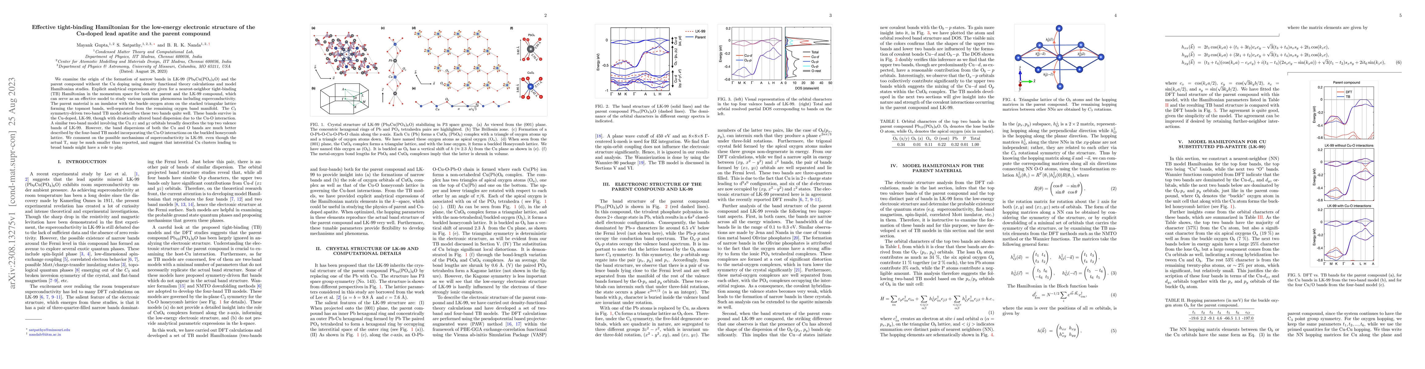 Thumbnail for Effective tight-binding Hamiltonian for the low-energy electronic
  structure of the Cu-doped lead apatite and the parent compound
