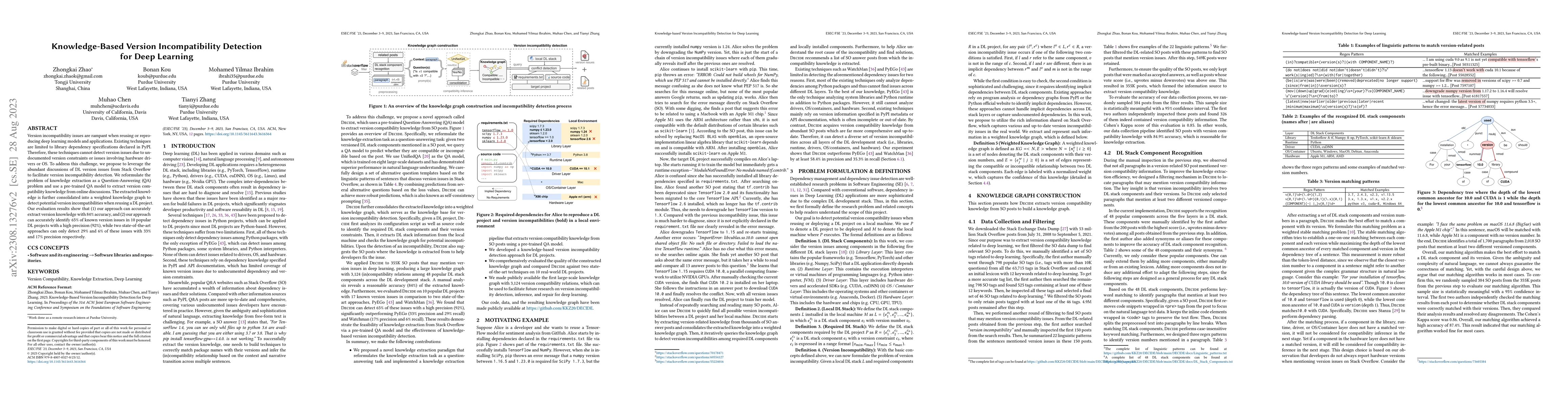 Thumbnail for Knowledge-Based Version Incompatibility Detection for Deep Learning
