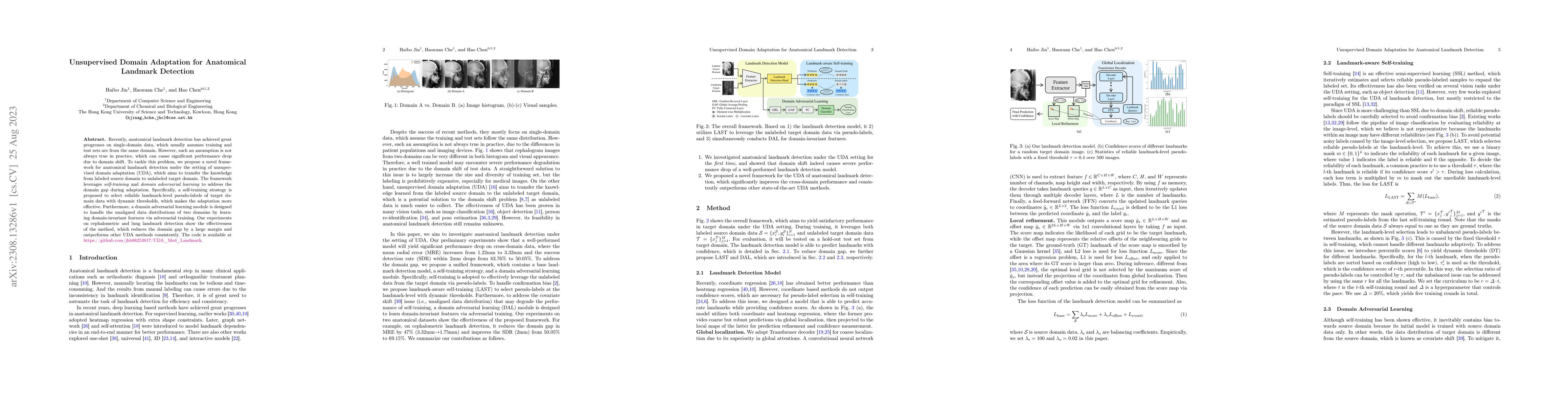 Thumbnail for Unsupervised Domain Adaptation for Anatomical Landmark Detection