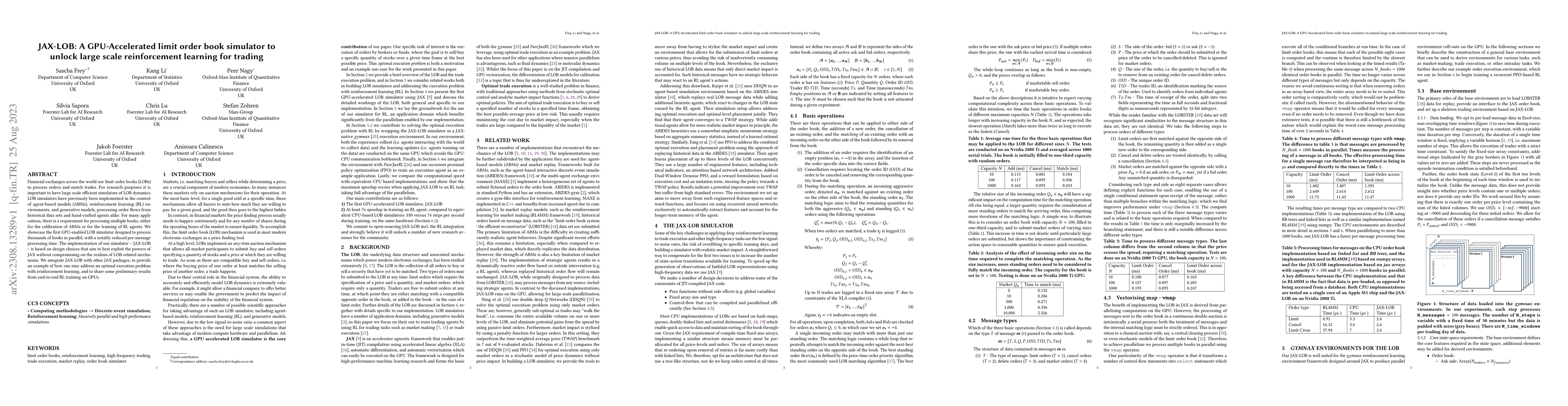Thumbnail for JAX-LOB: A GPU-Accelerated limit order book simulator to unlock large
  scale reinforcement learning for trading
