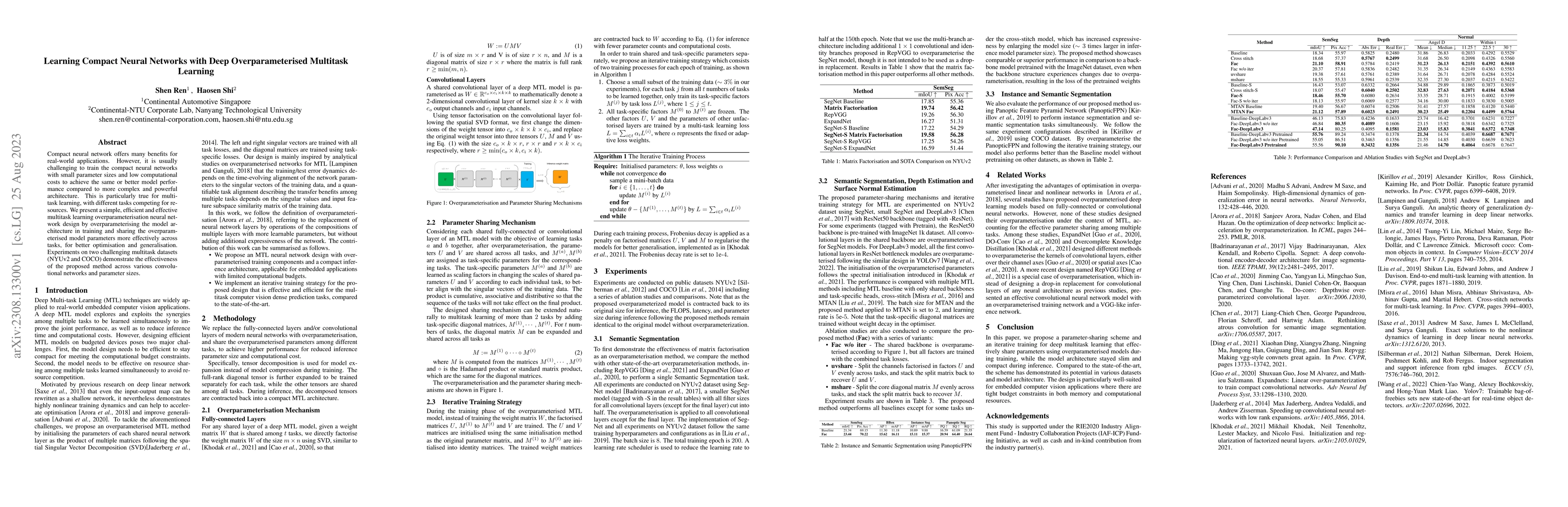 Thumbnail for Learning Compact Neural Networks with Deep Overparameterised Multitask
  Learning