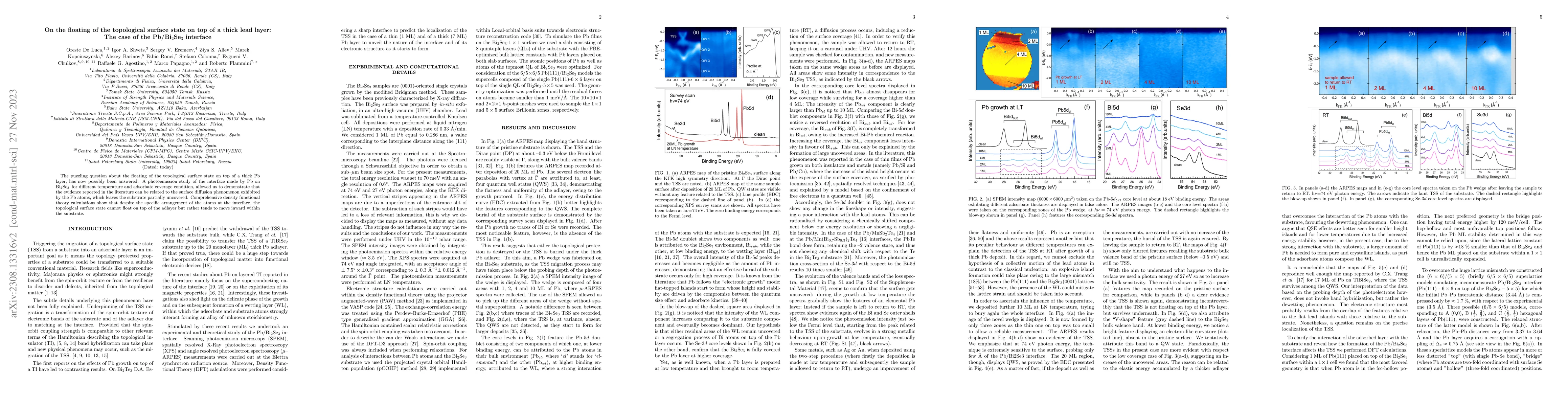Thumbnail for On the floating of the topological surface state on top of a thick lead
  layer: The case of the Pb/Bi2Se3 interface